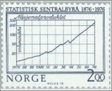 Used NK 777   Bureau of Statistics, Centenary Black blue 2 Krone