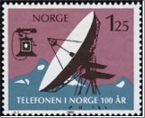 Used NK 863   Telephone Multicolor 1.25 Krone