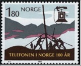 Used NK 864   Telephone Multicolor 1.8 Krone